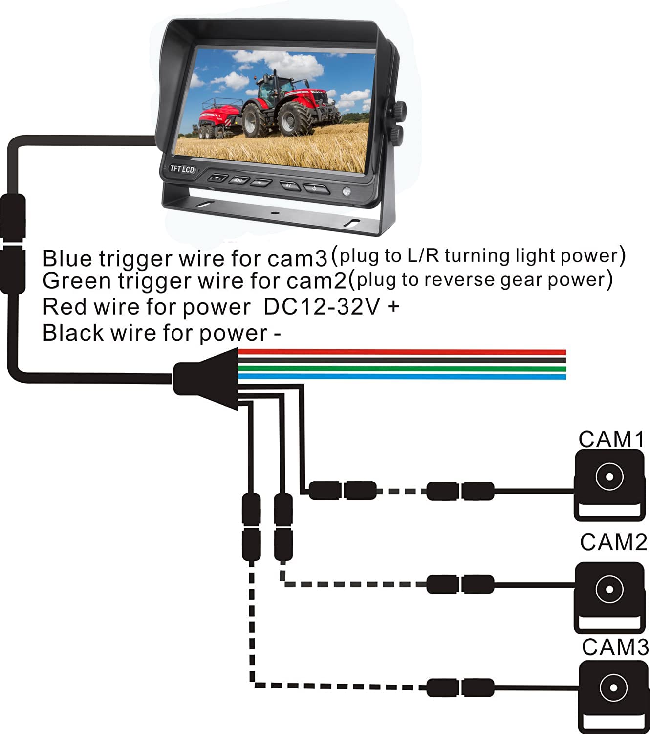 Rear View Backup Camera System Reversing Kit AHD 720P Wired 7" LCD Monitor,Night Vision,IP69K Waterproof Camera for Tractor/Motorhome/Bulldozer/Camper/Van/Heavy Equipment/Forklift/Skid Loader