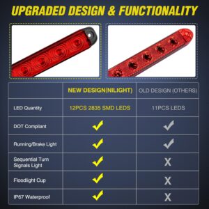 Nilight LED Trailer Light Bar 16Inch 12 LED Red Running Brake Sequential Turn Signals Tail Light Waterproof Rear Maker ID Bar for 12V Trailer Boat Truck RV, 2 Years Warranty