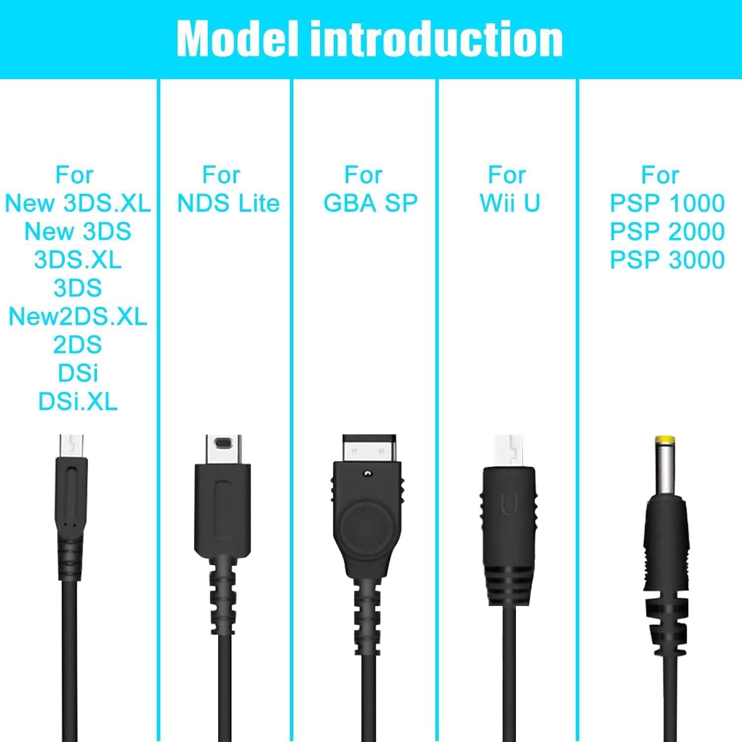 ＲＵＥＩＵＲＩ 2 Pack 5 in 1 USB Charger Cable for DS Lite/Wii U/New 3DS XL,3DS XL,2DS,Dsi XL,NDS/GBA SP(Gameboy Advance sp),PSP 1000 2000 3000