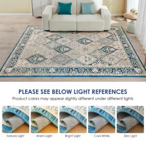 INGEROOM Area Rug 5x7 Machine Washable Area Rug Vintage Flodable Thin Large Area Rug with Non-Slip Backing for Living Room Bedroom, Bathroom, Kitchen 5x7 Area Rugs, Blue