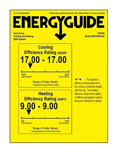 Daikin 2-Zone (12,000 BTU +12,000 BTU) CIRRA Series Mini Split Air Conditioner Heat Pump System with Maxwell 15 ft. Installation Kit and Wall Bracket