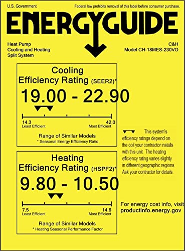 Cooper & Hunter Dual 2 Zone 9,000 + 9,000 BTU Ductless Mini Split AC/Heating System, Pre-Charged, 22.5 SEER, Including 25ft Copper Line Set And Communication Wires