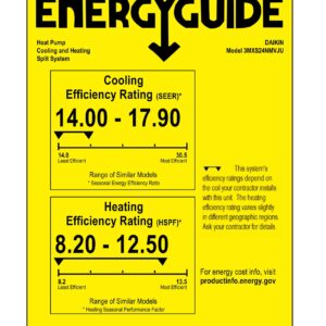 DAIKIN (3 Zone) 3MXS Air Conditioner Heat Pump + Maxwell 15 ft. Installation Kit + Wall Bracket (9000 + 9000 + 15000 BTU)