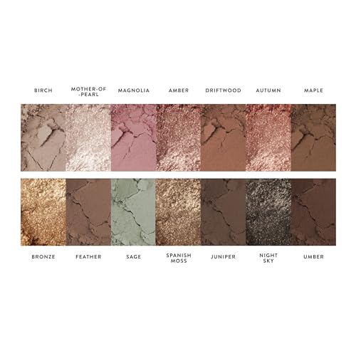 LAURA GELLER NEW YORK The Delectables Earthy Essentials Baked Eyeshadow Palette | 14 Pigmented Eyeshadows Blendable Natural Look