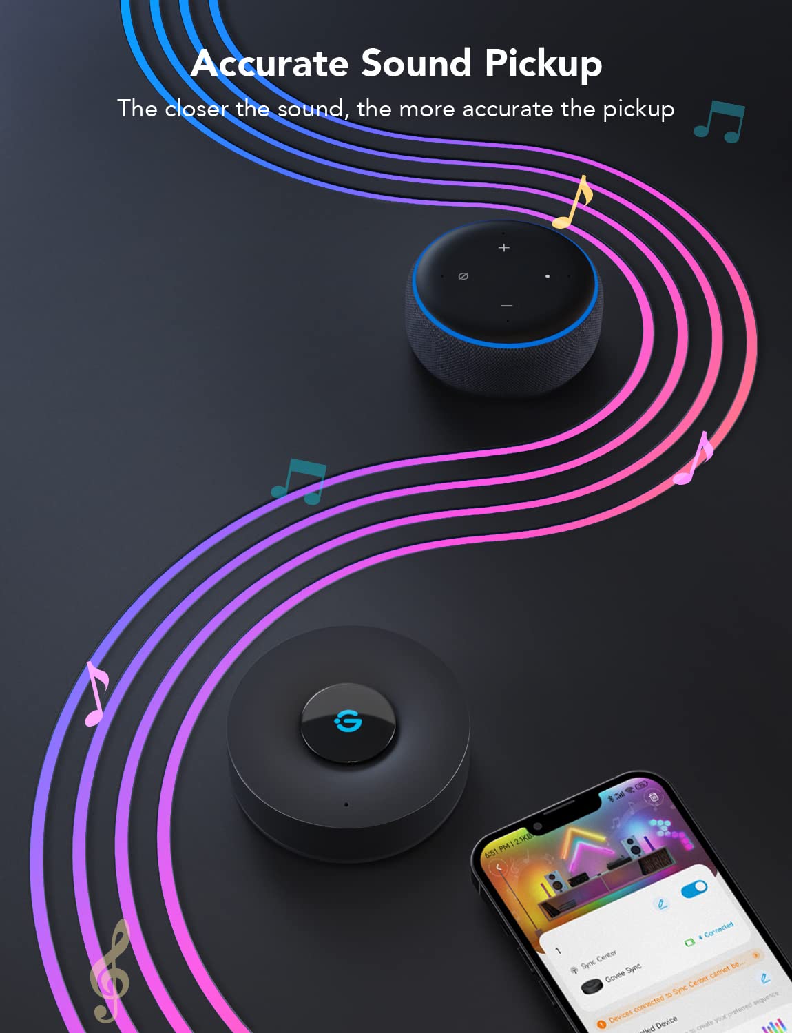 Govee Music Sync Box, Bluetooth Group Control 7 Devices, 22 Dynamic Music Modes, Battery Powered, USB Charged, Supports All Govee Smart Color Light Products