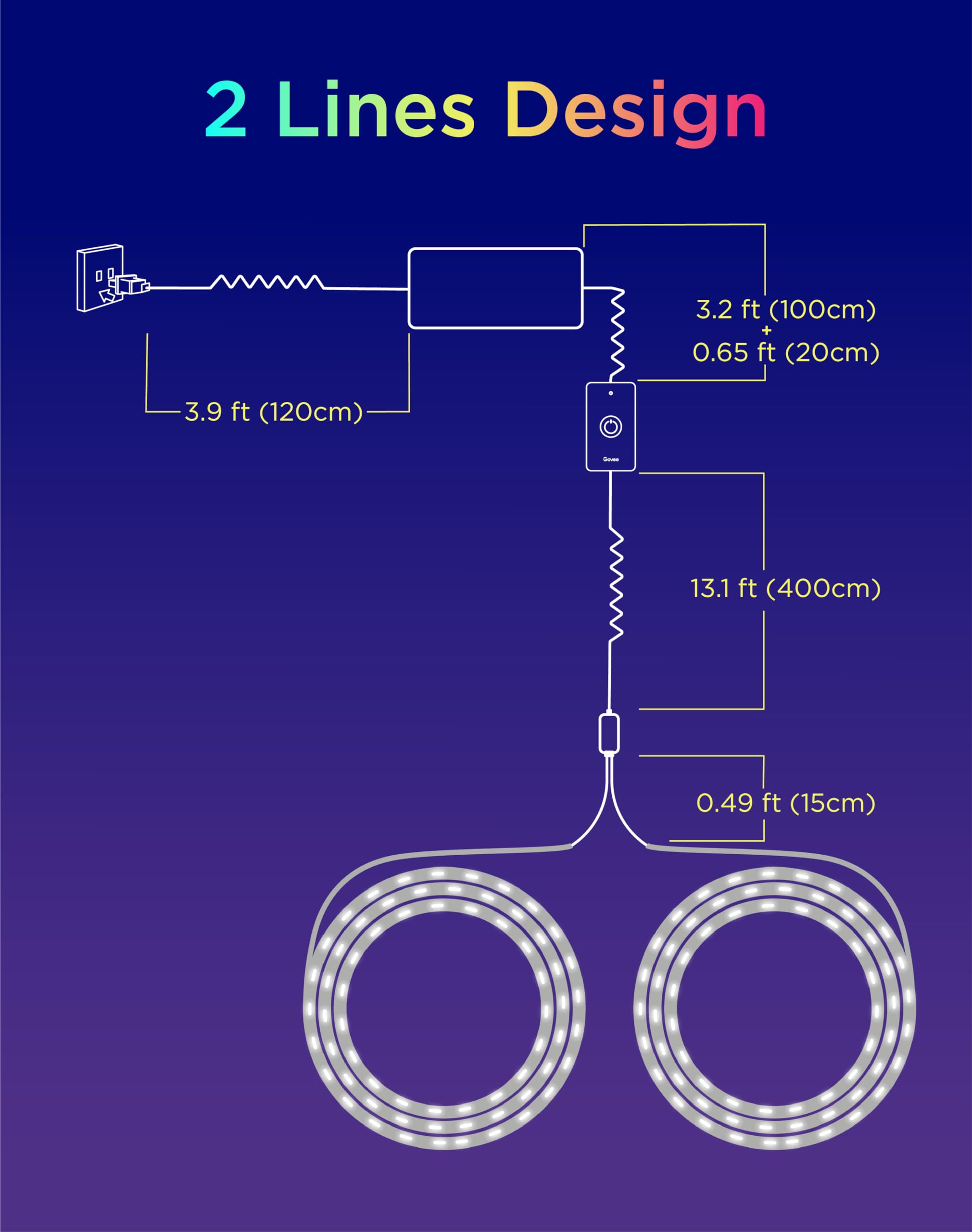 Govee Outdoor LED Strip Lights Waterproof, Connected 2 Rolls of 32.8ft(65.6ft) RGBIC Outdoor Lights, Splitter Connector, Patio Decorations, Work with Alexa, Outdoor Strip Lights for Eave, Roof