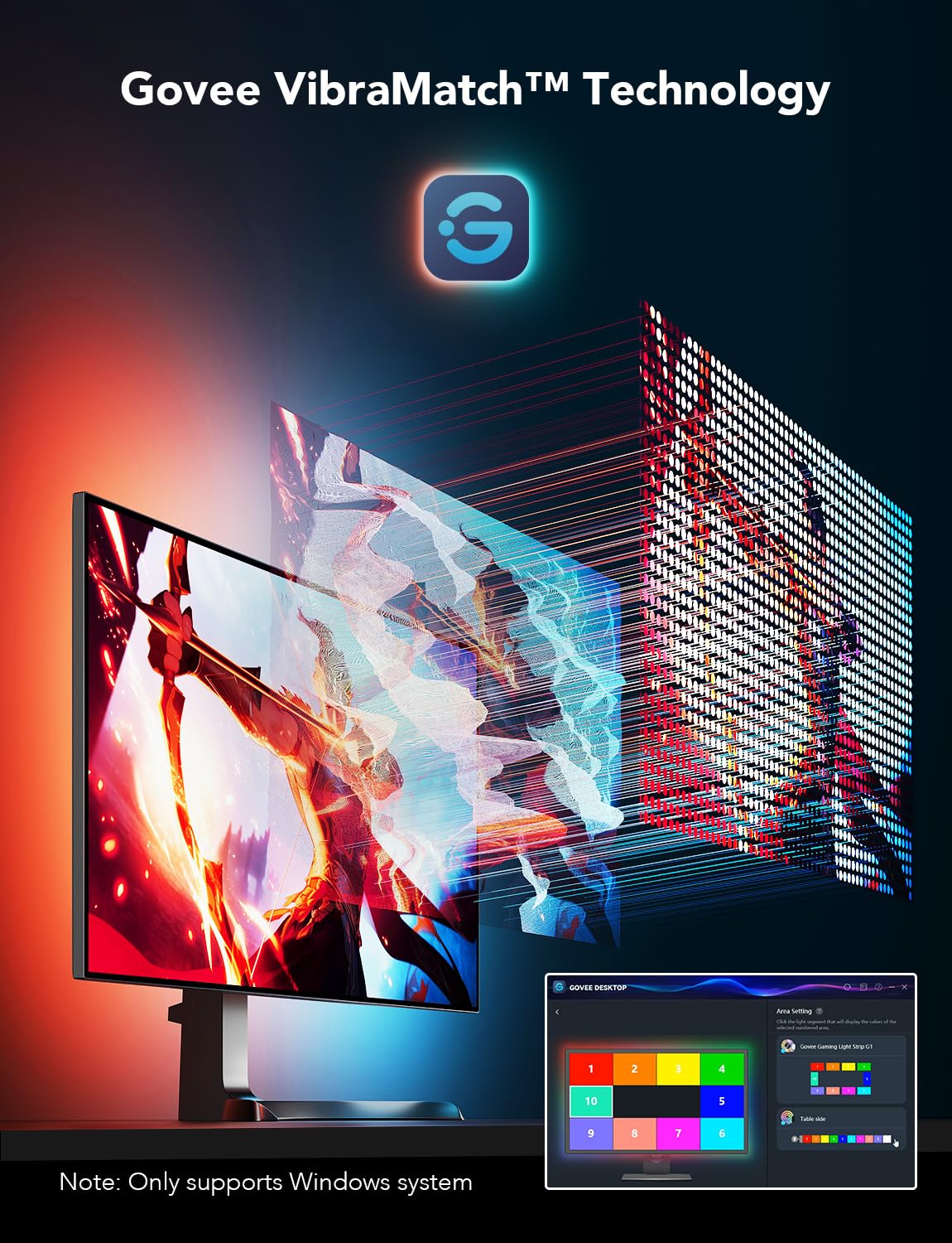 Govee Gaming Light for Monitor G1, RGBIC LED Backlight for 27-34 Inch PC, Smart LED Lights for Monitors with Color Matching, Adapts to Curved Monitors, Double Strip Light Beads with 123 Scene Modes