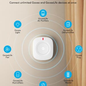 GoveeLife Wireless Mini Smart Button Sensor, Group Control Multiple Devices, Versatile Control Button, Battery Powered, Supports Most Govee Smart Products(Can't be used independently)