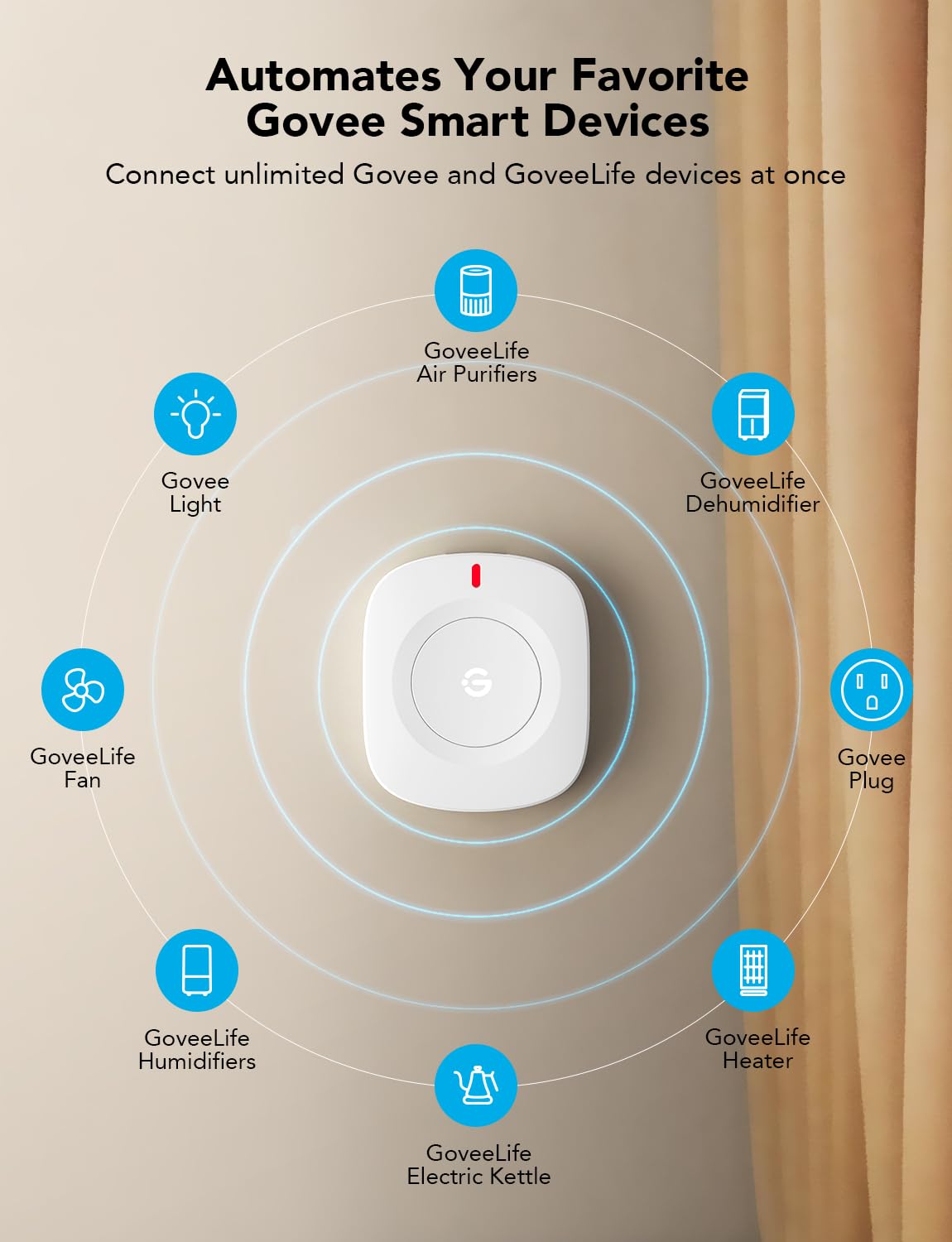 GoveeLife Wireless Mini Smart Button Sensor, Group Control Multiple Devices, Versatile Control Button, Battery Powered, Supports Most Govee Smart Products(Can't be used independently)