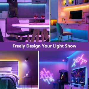 Hitlights LED Strip Lights 3 Pcs 1.64FT RGB Small LED Light Strips Kit Dimmable RGB 5050 Color Changing Tape Lights TV Backlight Display Case Lights Shelves Lighting with RF Remote & UL-Listed Adapter