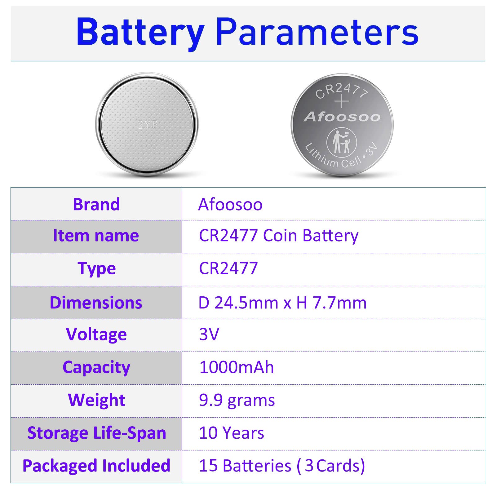 CR2477 3v Lithium Coin Batteries - 15 Pack CR 2477 Batteries for Ecobee Sensor Remote Smart Thermostat Room Temperature Hidrate Spark Water Bottle Govee SmartThings Motion Detectors Thermometer Sensor