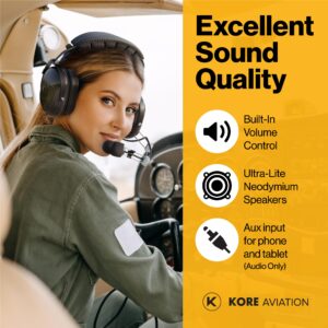 KORE Aviation P1 General Aviation Headset for Pilots | Mono, 24 db Passive Noise Reduction Rating, Noise Canceling Microphone, Acoustic Foam Ear Cups, AUX Port for MP3 Music Input with GA Dual Plugs