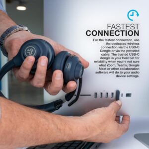 JLab Go Work Gen 2 Wireless Headsets with Microphone - 55+ Playtime PC Bluetooth Headset and Multipoint Connect to Laptop Computer and Mobile - Wired or Wireless (Bluetooth or USB Dongle) Headphones