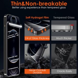 JDHDL Screen Protector [3 Pack Soft Hydrogel Film for iPhone 15 Pro/15, Upgraded Non-breakable Flexible TPU]