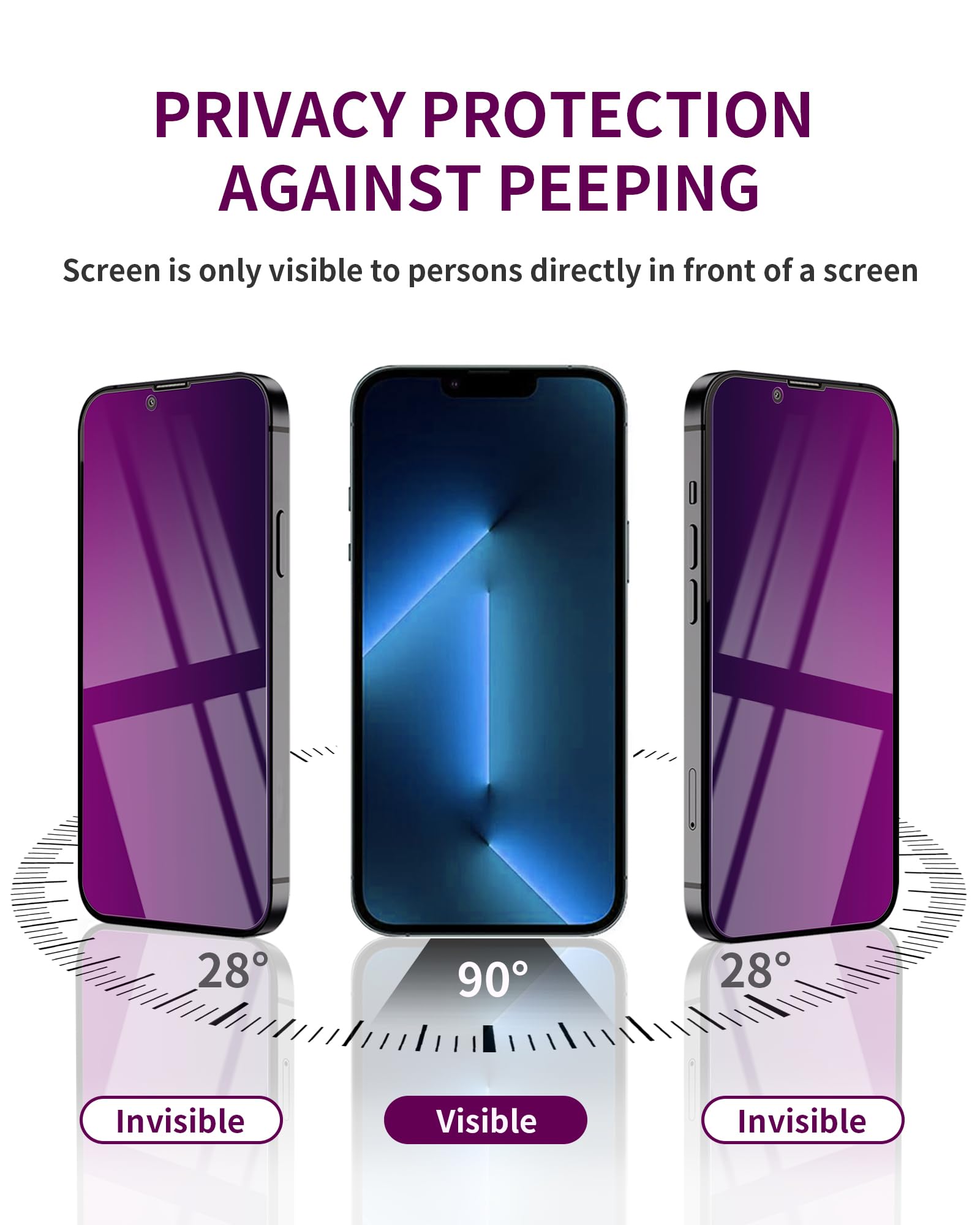 Ifaeveus 2 Pack Privacy Screen Protector for iPhone 14 Pro Max Tempered Glass for 14 ProMax 6.7inch Private Saver Anti-Spy Anti-Blue Light Eye Protection Anti-Scratch Full Coverage