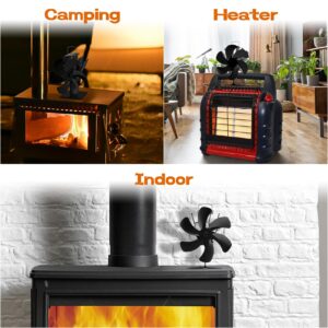 TCFUNDY Wood Stove Fan Heat Powered, 6 Blade Fireplace Fan with Magnetic Thermometer for Wood Burning Stove, Eco Stove Fans Air Circulation Heating for Gas/Pellet/Wood/Log Burner Stove, Non Electric