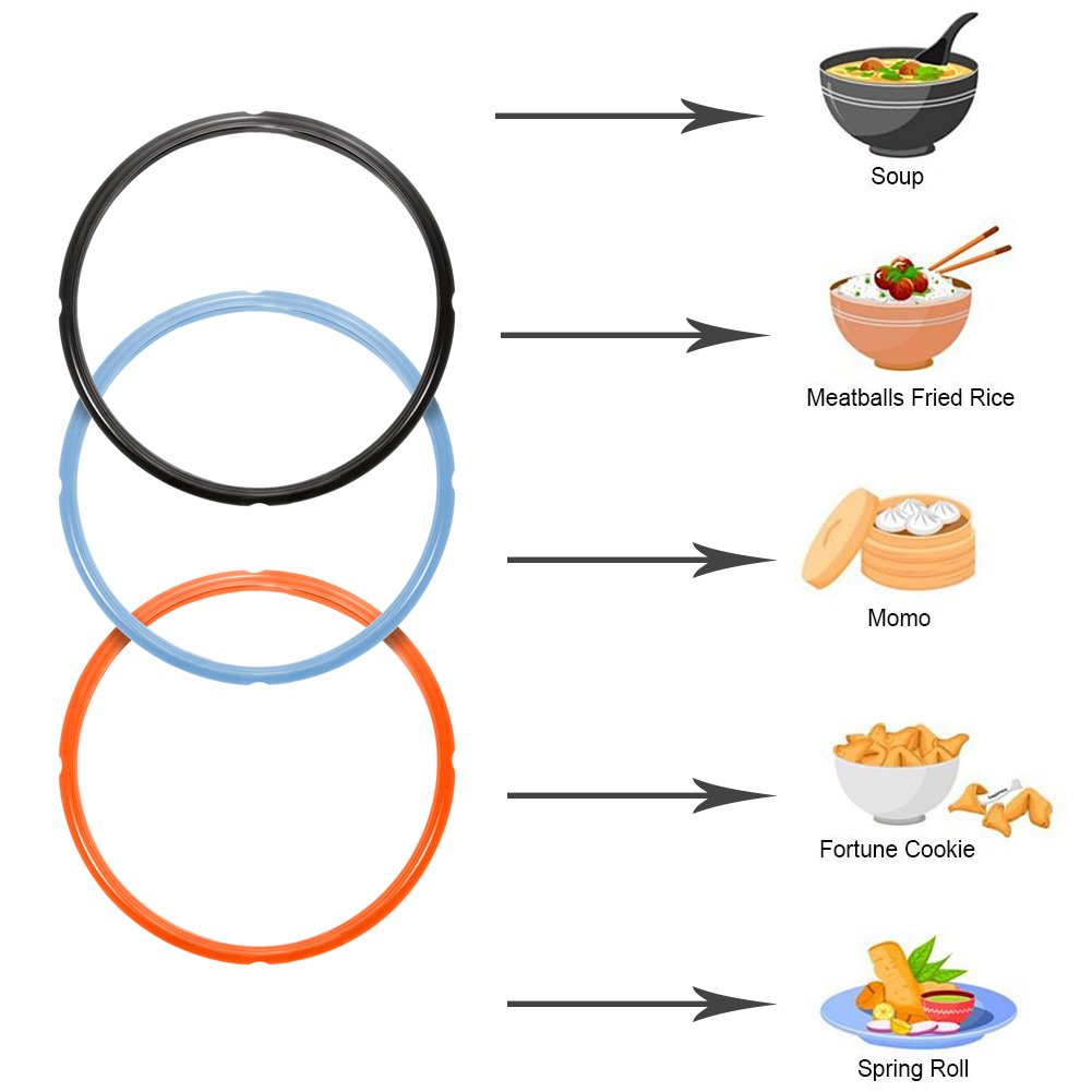 Silicone Sealing Ring for 8 Qt, Replacement Seal Gasket for Instant Pot 8 Quart Model, Food-grade Silicone, Fits Duo 8 Quart, Lux 8 Quart, Duo Plus 8 Quart, Ultra 8 Quart, Viva 8 Quart, 3-Pack