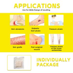 Polynew Silicone Foam Dressing with Border, 4"x4"-12Pcs/Box Adhesive Waterproof High Absorbency Bed Sore Wound Dressing Bandage, Breathable Foam Dressing for Wound Care