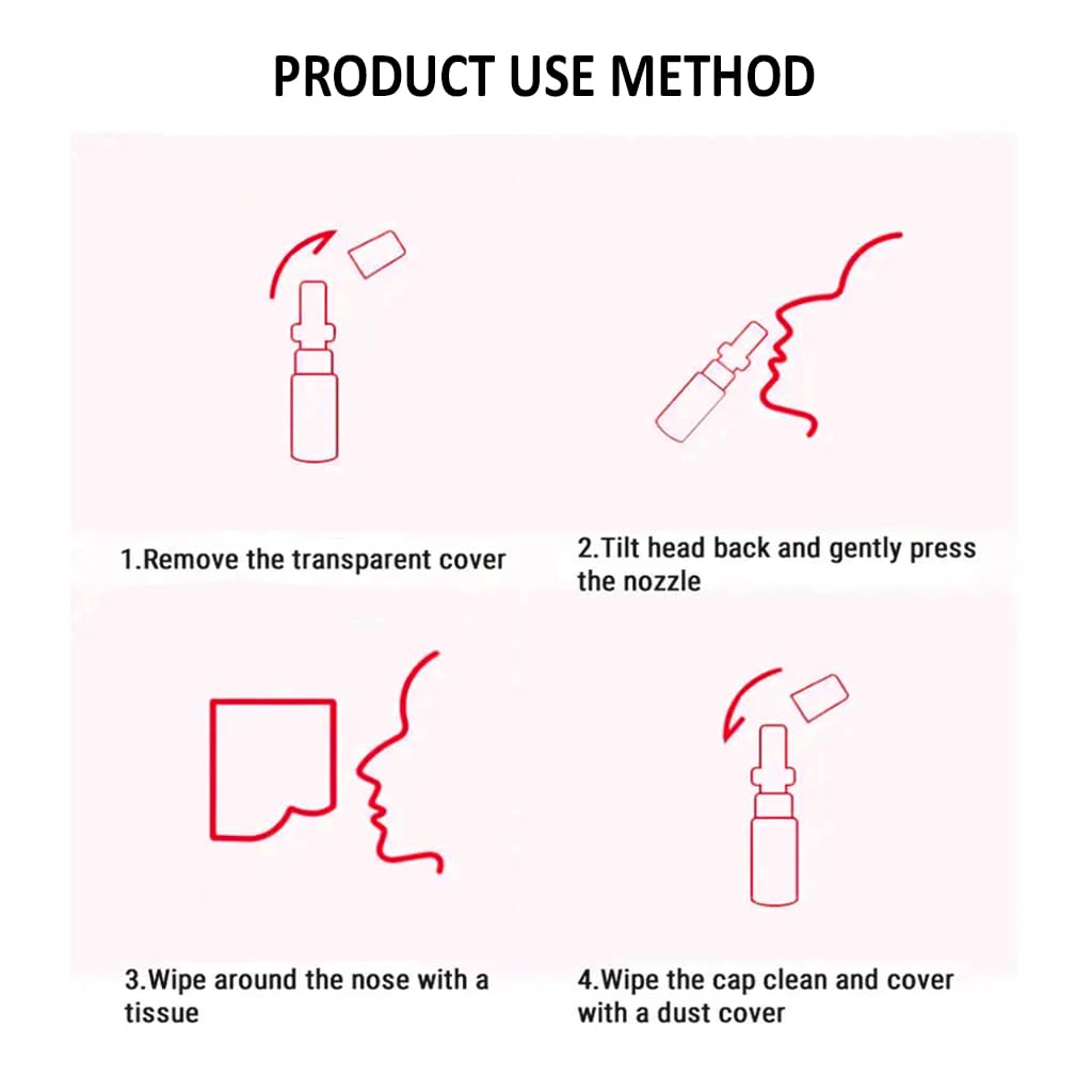 VIGOR PATH Glass 1 oz Nasal Sprayer - Empty, Refillable, Travel-Sized Solution for Saline Applications - Quality Glass Construction! (Amber)