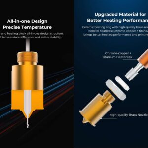 Creality Upgrade Sprite Ceramic Heating Block Kit Hotend Replacement for Sprite Extruder,60W Hot End Fast Heating to 300℃ Bimetal HeatBreak for Sprite Extruder Pro,Ender 3 S1/Pro/Plus,CR-10 Smart Pro