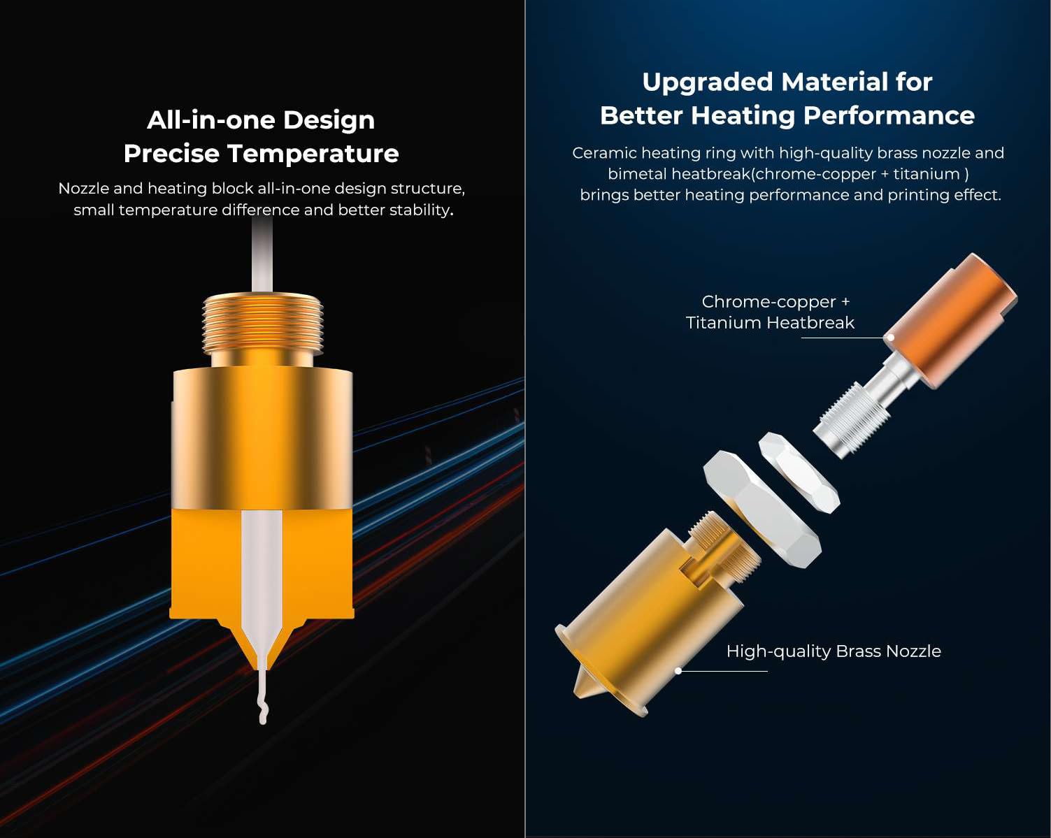 Creality Upgrade Sprite Ceramic Heating Block Kit Hotend Replacement for Sprite Extruder,60W Hot End Fast Heating to 300℃ Bimetal HeatBreak for Sprite Extruder Pro,Ender 3 S1/Pro/Plus,CR-10 Smart Pro