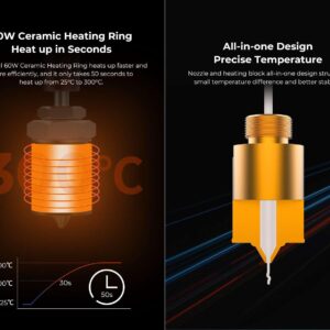 Creality Upgrade Sprite Ceramic Heating Block Kit Hotend Replacement for Sprite Extruder,60W Hot End Fast Heating to 300℃ Bimetal HeatBreak for Sprite Extruder Pro,Ender 3 S1/Pro/Plus,CR-10 Smart Pro