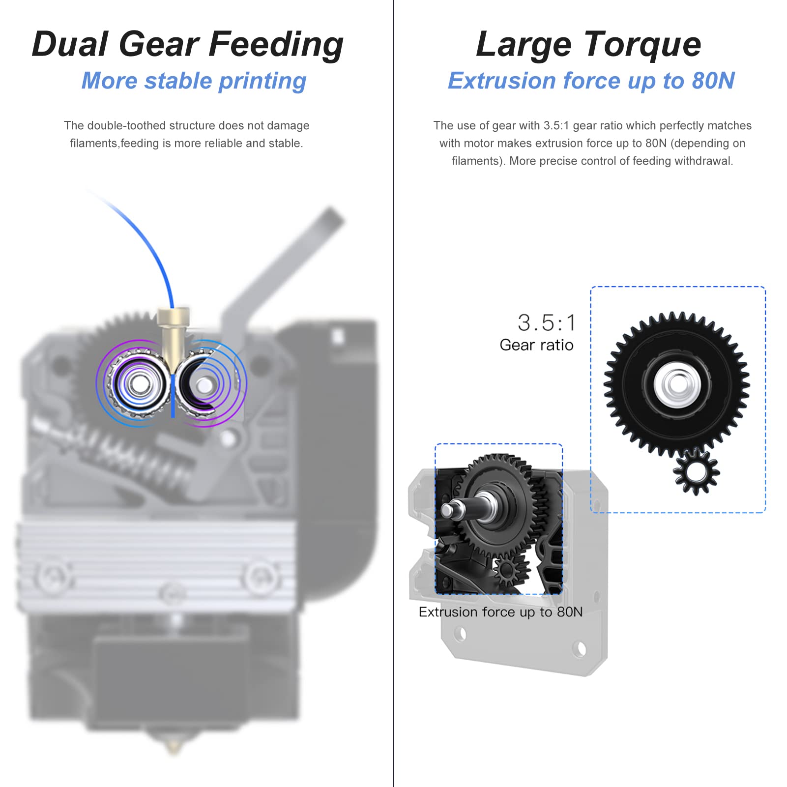 ENOMAKER Creality Sprite Extruder Pro Kit Upgrade Direct Drive All Metal Hotend 300℃ High Temperature Convenient Retrofit for Creality Ender 3/Pro/V2/MAX/NEO(4.2.7) 3D Printer Head Replacement