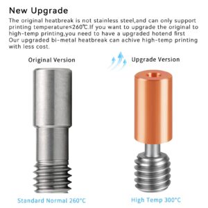 UniTak3D Ender 3 S1 Bimetal Heatbreak,Sprite Extruder Pro Throat Tube Copper+Titanium Alloy Support 400℃ for Ender-3 S1 Plus/Ender-3 S1 Pro/CR-10 Smart Pro/Sermoon V1/Sermoon V1 Pro/K1&K1 Max(2Pcs)