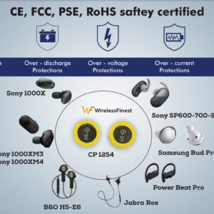 2X Pack CP1243 Battery Replacement for Sony WF1000XM4 XM3 SP600 SP700 SP900 Jabra Rox Galaxy Buds CP Truly Wireless EarbudHeadset Headphone Varta Battery