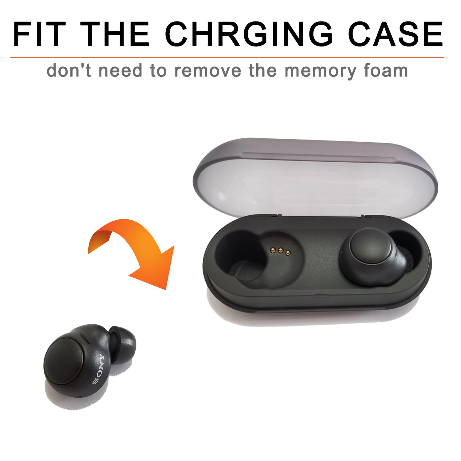 Memory Foam Ear Tips for Sony LinkBuds S/WF-C500 WF-C700N Replacement Tips for Sony Earbuds WF-1000XM4/WF-1000XM3 LinkBuds S Fit Charging Case 3 Pairs LMS Black