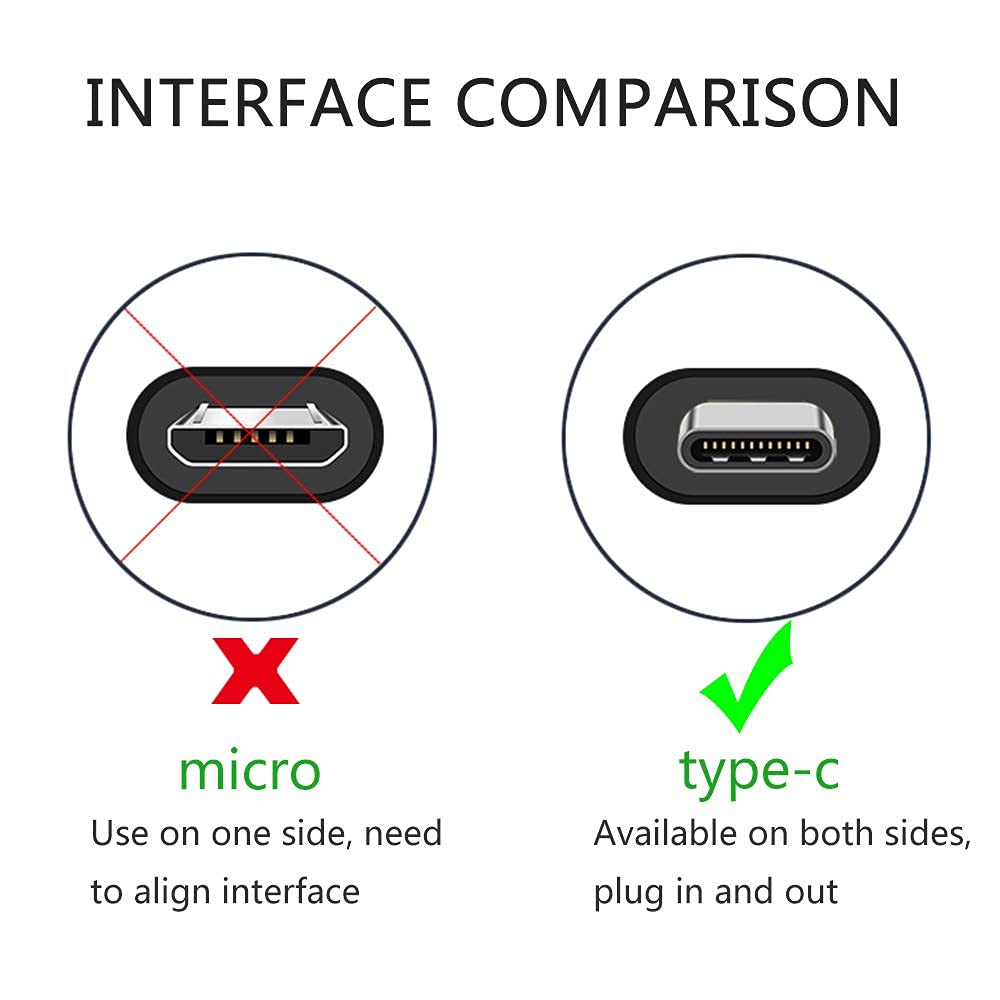 Toeasor USB Type-C Charger WH-1000XM5 Charging Cable Cord Compatible with WH-1000XM5 WH-1000XM4 WH-1000XM3 WF-1000XM3 WH-XB700 WH-XB900N Wireless Noise Canceling Headphones (3.3ft)