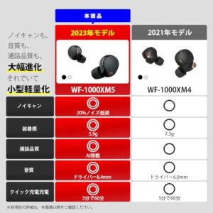 Sony WF-1000XM5 Noise-Canceling Earbuds with Alexa, 24hr Battery, IPX4 Rating - For iOS & Android