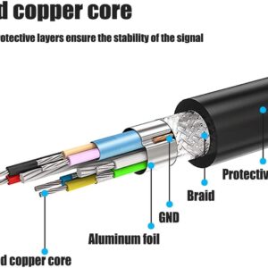 Xivip USB Type C Charging Cable Power Cord Wire Compatible with WH-1000XM4 WH-1000XM3 WF-1000XM4 WH-H910N WH-XB700 WI-1000XM2 WI-C200 WH-XB900N Headphones, Wireless Speakers