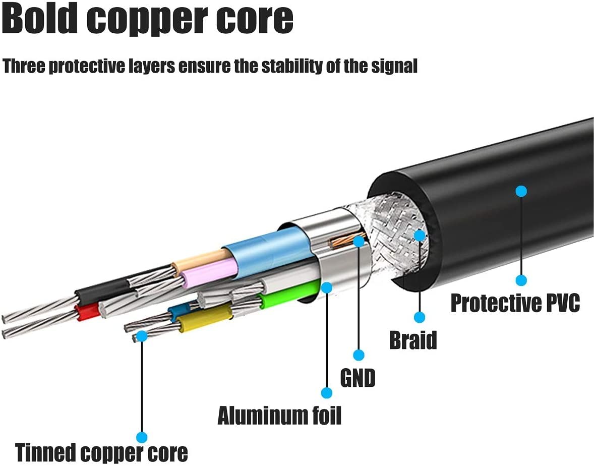 Xivip USB Type C Charging Cable Power Cord Wire Compatible with WH-1000XM4 WH-1000XM3 WF-1000XM4 WH-H910N WH-XB700 WI-1000XM2 WI-C200 WH-XB900N Headphones, Wireless Speakers