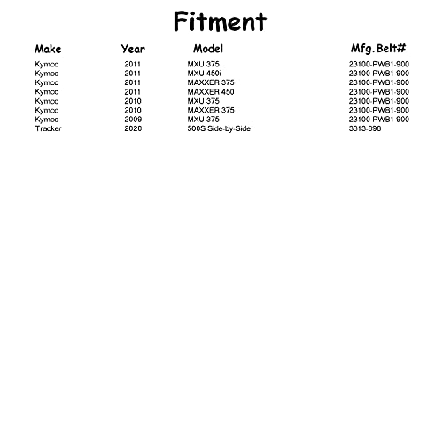 Ultimax UA UA459 ATV Drive Belt for Arctic Cat 400 500 600 Alterra Prowler Kymco OEM Replacement for 23100-PWB1-900 3313-898 (Made in USA)