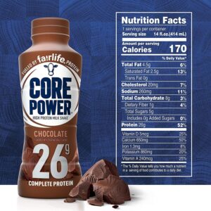 Fairlife Core Power 26g Protein Milk Shakes Variety Pack, Ready To Drink for Workout Recovery, 14 Fl Oz - (12 - Pack)