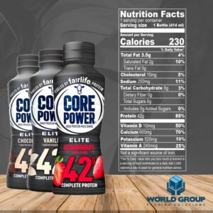 Core Power Elite High Protein Milk Shake 42g (Pack of 12) 3 Flavor Variety - Chocolate, Vanilla and Strawberry 14 Fl Oz by World Group Packing Solutions