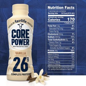 Monocorn Fairlife Core Power 26g Protein Milk Shakes Variety Pack, Ready To Drink for Workout Recovery, 14 Fl Oz (6 - Pack)