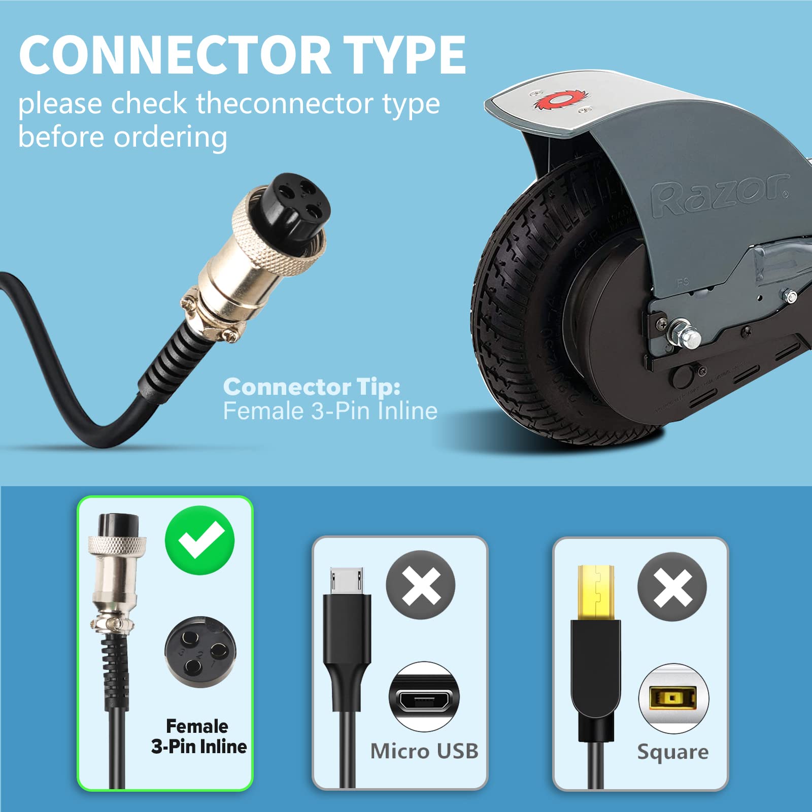 24V 1.5A 36W Scooter Battery Charger for Razor E100 E200 E200S E225 E300 E300S PR200 E125 E150 E500 E225S E325S MX350 MX400 Pocket Mod, Sports Mod, and Dirt Quad Charger Power Supply Cord