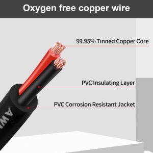 14 Gauge Electrical Wire 2 Conductor,14 AWG Electrical Wire Stranded PVC Cord Oxygen-Free Copper Cable,50FT 2 Core Flexible Extension Power Cord for Auto Cord for LED Lamp Lighting Strips Automotive…