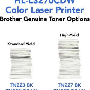 Brother Premium L-3270CDW Series Compact Digital Color Laser Printer I Mobile Printing I NFC I Auto 2-Sided Printing I 2.7" Color Touchscreen I 25 PPM I Up to 250-Sheet Tray Capacity