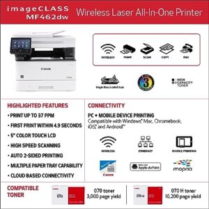 Canon imageCLASS MF462dw All in One Wireless Monochrome Laser Printer, Print, Scan, Copy & Fax, Duplex Printing for Home or Office use