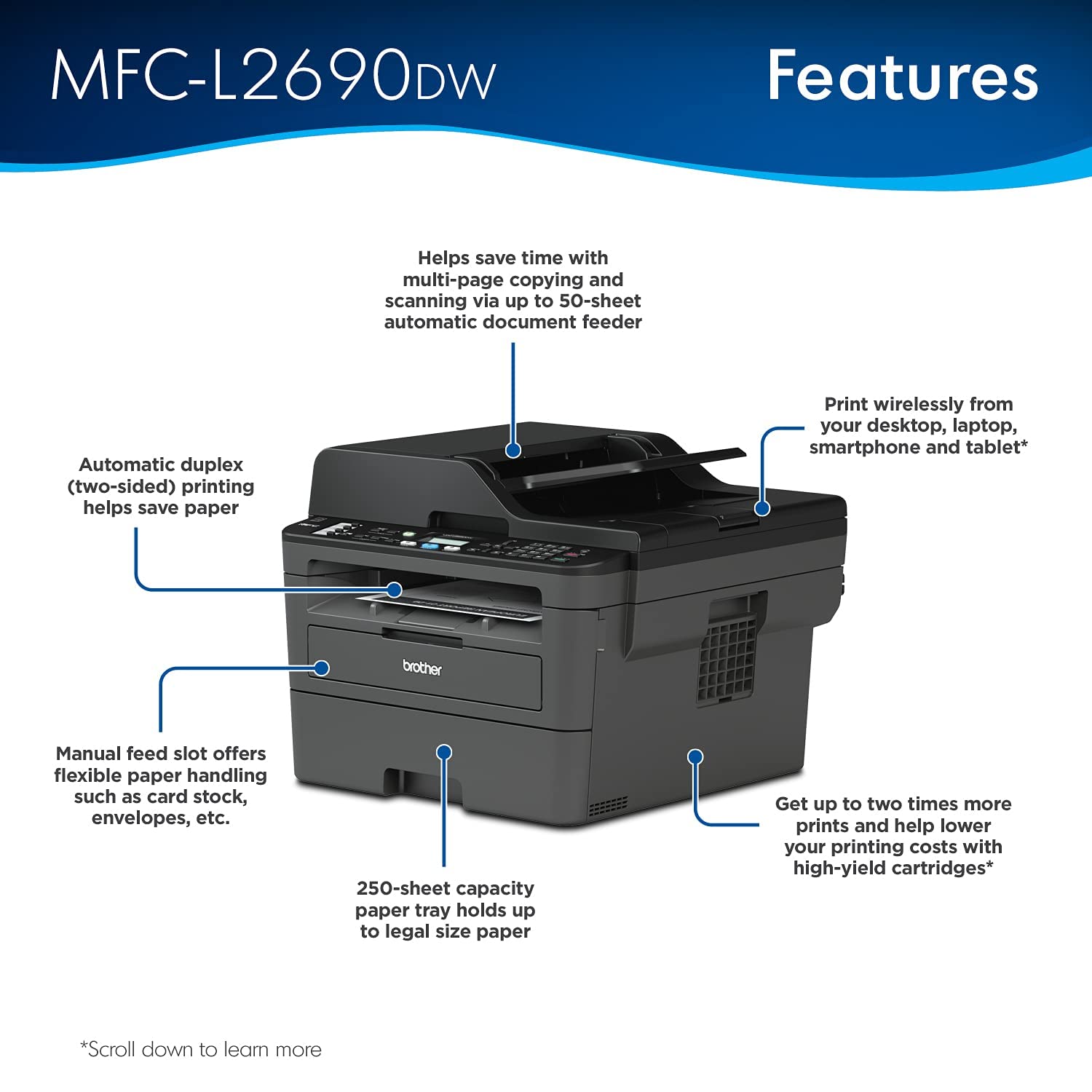 Brother Premium MFC-L2690DW Series Compact Monochrome All-in-One Laser Printer | Print Copy Scan Fax | Wireless | Mobile Printing | Auto 2-Sided Printing | ADF | 26 ppm | (Renewed)