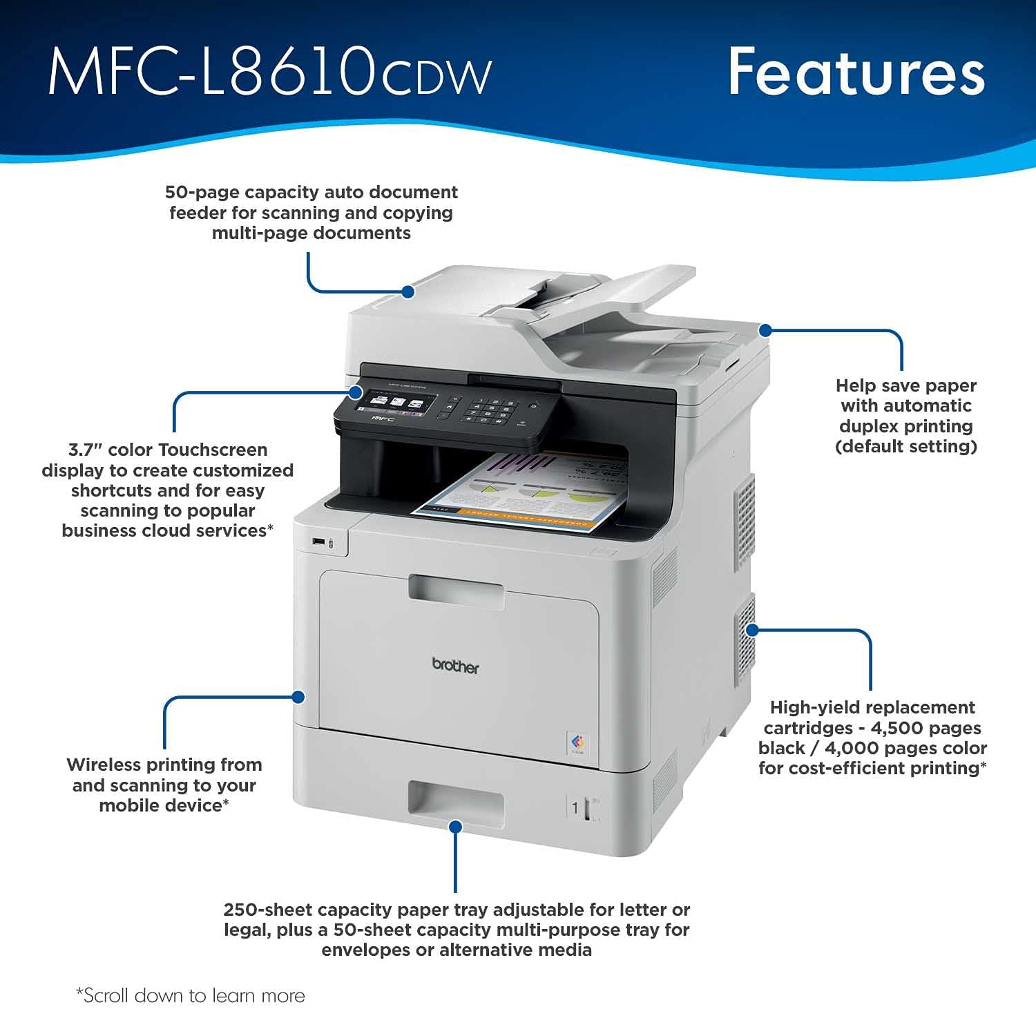 Brother Color MFC-L8610CDW All-in-One Wireless Laser Printer, White - Print Copy Scan Fax - 3.7" Touchscreen, 33 ppm, 600 x 2400 dpi, Auto 2-Sided Printing, 50-Sheet ADF, Ethernet, Tillsiy