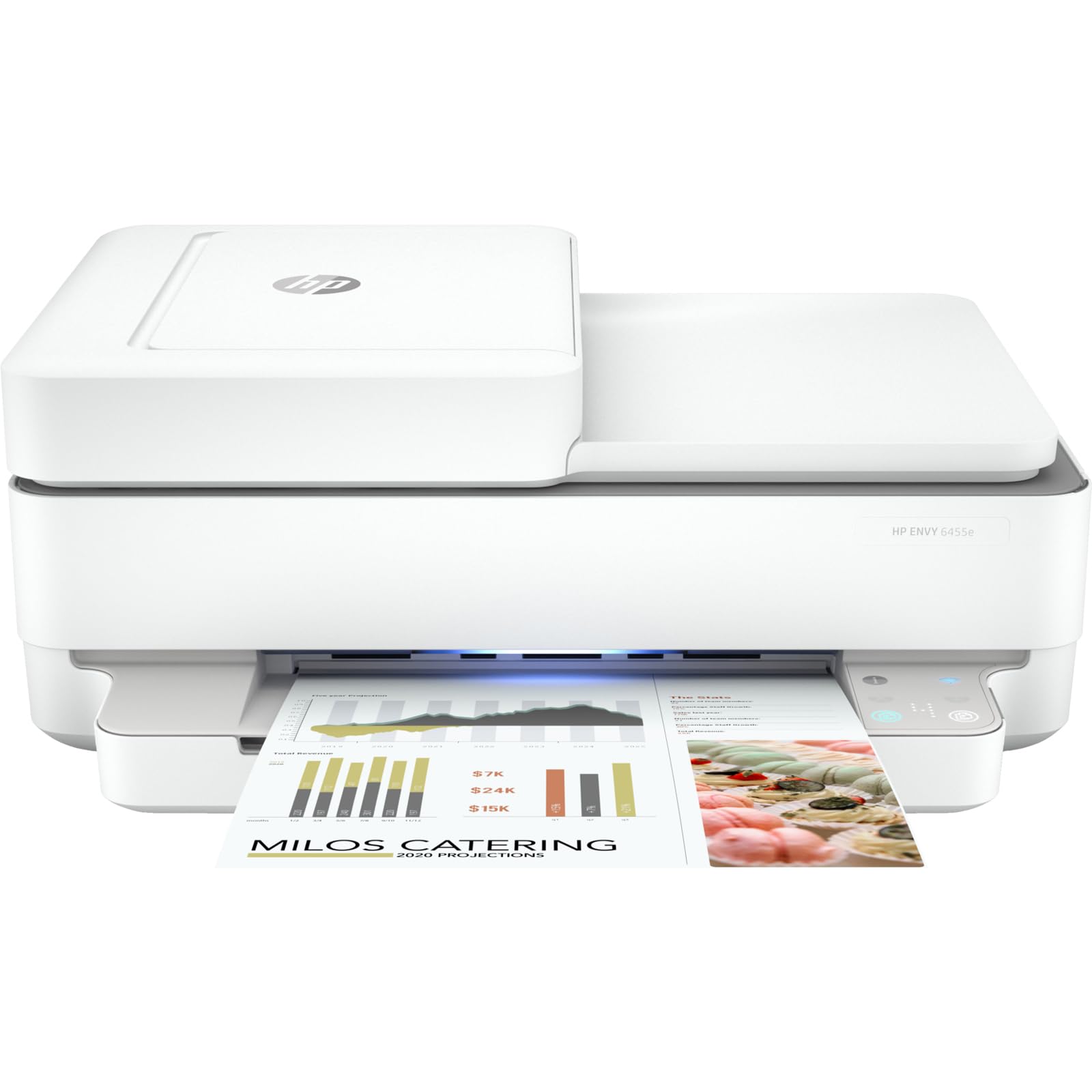 HP Envy 6458E Wireless Color All-in-One Printer (223R3AR#1H3) - (Renewed)