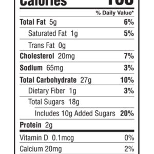 Claxton Fruit Cake - 3-1 Lb. Dark Recipe