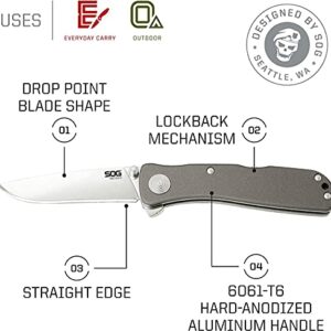 SOG TWI8-CP Twitch II 6.20 Inch EDC Folding Knife, silver