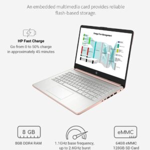 HP Newest Laptop Computer, 14” HD Light PC, Intel Quad-Core Celeron N4120, 8GB DDR4 RAM, 192GB Storage, 1-Year Office 365, Windows 11, Long Battery Life, Webcam, USB-C, Wi-Fi 5, HDMI, Rose Gold, PCM