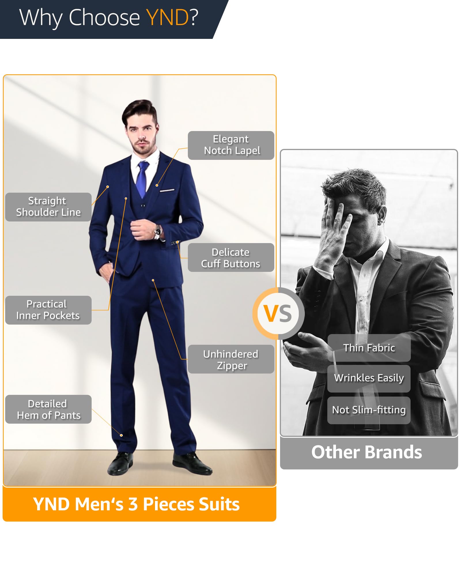 YND Men's Slim Fit 2 Button 3 Piece Suit Set, Blazer Jacket Vest Pants and Tie, Solid Wedding Dress Tux and Trousers Black