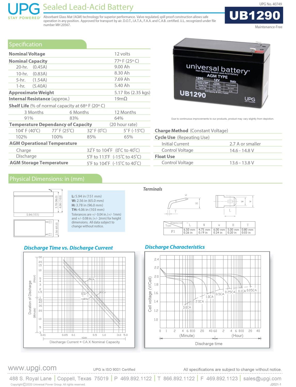 UPG 12V 9Ah SLA Battery Replacement for APC Back-UPS Pro 1300/1500